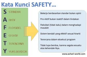 KATA KUNCI SAFETY