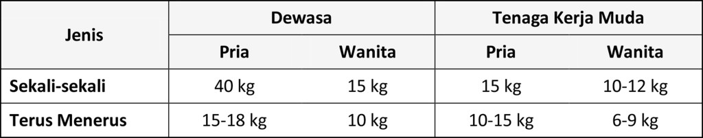 06 Keselamatan Tulang Belakang R03-7