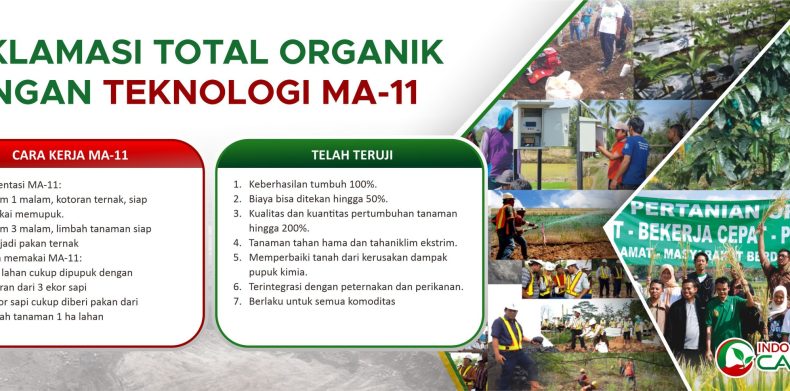 REKLAMASI TOTAL ORGANIK  DENGAN TEKNOLOGI MA-11